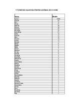 Referāts 'Nevalstisko organizāciju darbība', 10.
