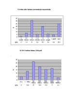 Referāts 'Nevalstisko organizāciju darbība', 13.