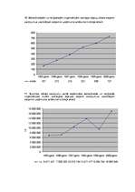 Referāts 'Nevalstisko organizāciju darbība', 16.