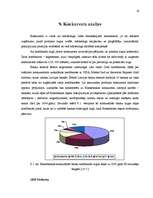 Referāts 'Mārketinga plānošana', 30.