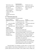 Referāts 'Jaundzimušā attīstības raksturojums, aprūpe, vecāku izglītošana, saskarsme', 11.