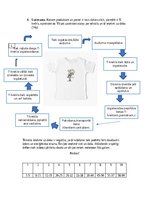 Konspekts 'Produkts, prece, pakalpojums. Produkta dzīves cikls', 4.