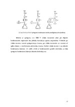 Referāts 'Sinhronie kompensātori un citas reaktīvas jaudas kompensēšanas iekārtas', 17.