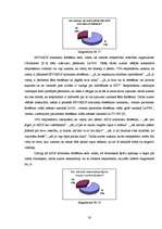 Referāts 'Pieaugušo un jauniešu attieksme pret HIV/AIDS inficētajiem', 30.