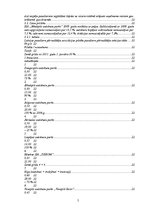 Prakses atskaite 'Prakses atskaite', 3.