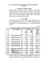 Prakses atskaite 'Prakses atskaite', 20.