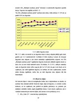 Prakses atskaite 'Prakses atskaite', 27.