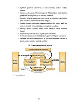 Prakses atskaite 'Prakses atskaite', 35.