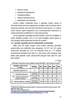 Referāts 'Rūpniecības nozares analīze un attīstības perspektīvas Latvijā', 27.