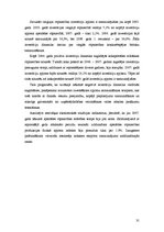 Referāts 'Rūpniecības nozares analīze un attīstības perspektīvas Latvijā', 31.