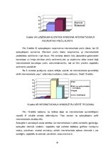Diplomdarbs 'Elektroniskā komercija. Tās attīstības iespējas uzņēmumā "Rēnijs"', 29.