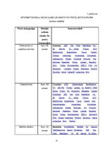 Diplomdarbs 'Elektroniskā komercija. Tās attīstības iespējas uzņēmumā "Rēnijs"', 44.