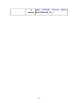 Diplomdarbs 'Elektroniskā komercija. Tās attīstības iespējas uzņēmumā "Rēnijs"', 46.