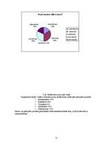 Referāts 'Stils', 22.