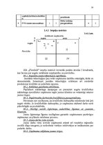 Referāts 'SIA "Florabalt" SVID analīze un attīstības stratēģijas izstrādāšana', 20.