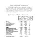 Referāts 'Islande', 12.