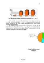 Referāts 'Bioloģiskās lauksaimniecības attīstība Latvijā', 8.