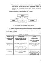 Diplomdarbs 'Sociālā pedagoga darbība pusaudžu konfliktrisināšanas prasmju attīstīšanā skolā', 8.