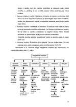 Diplomdarbs 'Sociālā pedagoga darbība pusaudžu konfliktrisināšanas prasmju attīstīšanā skolā', 10.