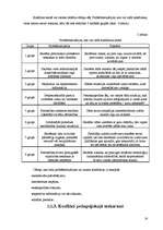 Diplomdarbs 'Sociālā pedagoga darbība pusaudžu konfliktrisināšanas prasmju attīstīšanā skolā', 16.