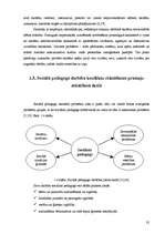 Diplomdarbs 'Sociālā pedagoga darbība pusaudžu konfliktrisināšanas prasmju attīstīšanā skolā', 32.