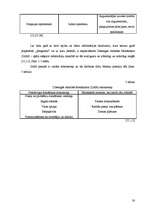 Diplomdarbs 'Sociālā pedagoga darbība pusaudžu konfliktrisināšanas prasmju attīstīšanā skolā', 38.