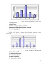 Diplomdarbs 'Sociālā pedagoga darbība pusaudžu konfliktrisināšanas prasmju attīstīšanā skolā', 51.