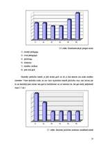 Diplomdarbs 'Sociālā pedagoga darbība pusaudžu konfliktrisināšanas prasmju attīstīšanā skolā', 54.