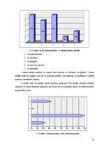 Diplomdarbs 'Sociālā pedagoga darbība pusaudžu konfliktrisināšanas prasmju attīstīšanā skolā', 58.