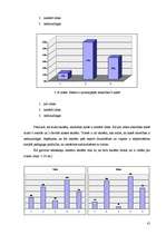 Diplomdarbs 'Sociālā pedagoga darbība pusaudžu konfliktrisināšanas prasmju attīstīšanā skolā', 61.