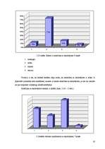 Diplomdarbs 'Sociālā pedagoga darbība pusaudžu konfliktrisināšanas prasmju attīstīšanā skolā', 65.