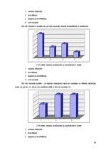 Diplomdarbs 'Sociālā pedagoga darbība pusaudžu konfliktrisināšanas prasmju attīstīšanā skolā', 66.