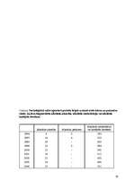 Referāts 'Alkoholisma problēma jauniešu vidū', 26.