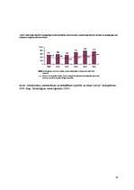 Referāts 'Alkoholisma problēma jauniešu vidū', 28.
