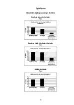 Referāts 'Grūtniecība. Mazuļa attīstība', 24.