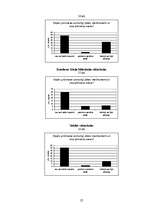 Referāts 'Grūtniecība. Mazuļa attīstība', 27.