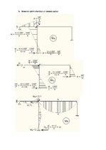 Paraugs 'Statiski nenoteicama rāmja aprēķins ar pārvietojumu metodi', 3.