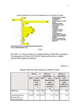 Referāts 'SIA "HALIS" darbinieku motivācijas līmeņa paaugstināšanas projekts', 3.