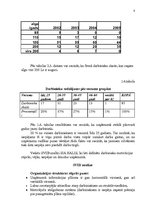 Referāts 'SIA "HALIS" darbinieku motivācijas līmeņa paaugstināšanas projekts', 6.