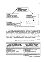 Referāts 'SIA "HALIS" darbinieku motivācijas līmeņa paaugstināšanas projekts', 9.