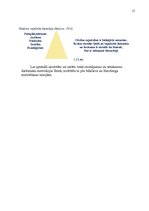 Referāts 'SIA "HALIS" darbinieku motivācijas līmeņa paaugstināšanas projekts', 13.