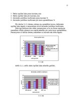 Referāts 'SIA "HALIS" darbinieku motivācijas līmeņa paaugstināšanas projekts', 15.