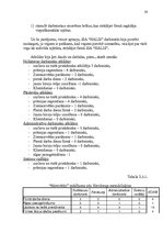 Referāts 'SIA "HALIS" darbinieku motivācijas līmeņa paaugstināšanas projekts', 18.