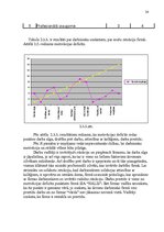 Referāts 'SIA "HALIS" darbinieku motivācijas līmeņa paaugstināšanas projekts', 22.