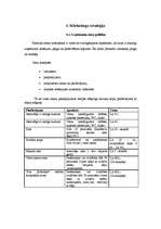 Biznesa plāns 'Biznesa plāns viesu namam SIA "Kalnlejas"', 11.