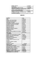 Prakses atskaite 'AS "Hansabanka"', 34.