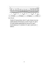 Referāts 'Latvijas iekšzemes kopprodukts, tā dinamika, izlietojums', 12.