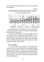 Referāts 'Latvijas iekšzemes kopprodukts, tā dinamika, izlietojums', 14.