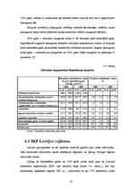 Referāts 'Latvijas iekšzemes kopprodukts, tā dinamika, izlietojums', 16.