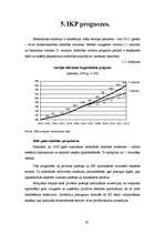 Referāts 'Latvijas iekšzemes kopprodukts, tā dinamika, izlietojums', 19.